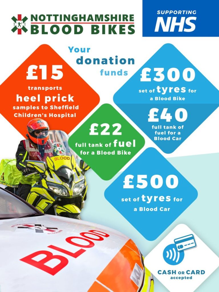 Donate Now